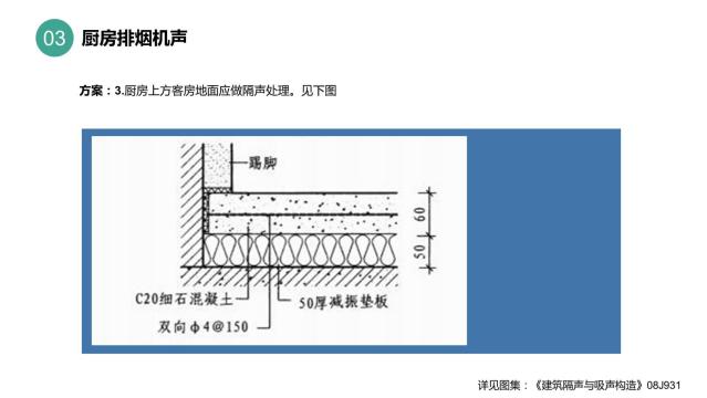 酒店裝修設計隔音問題之墻體