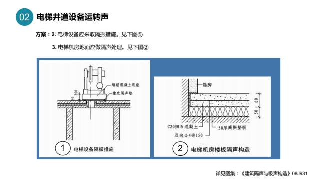 酒店裝修設計隔音問題之墻體