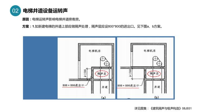 酒店裝修設計隔音問題之墻體